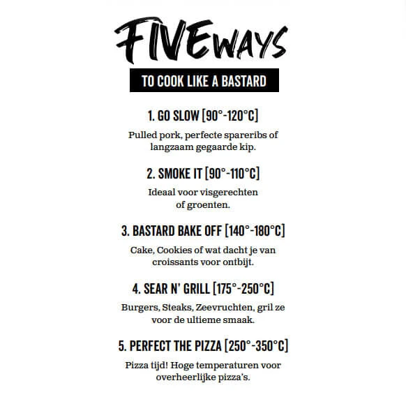 The Bastard Pizzasteen XL ø 49 Cm Keramiek - Afbeelding 3